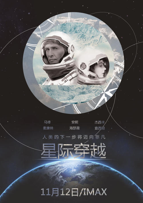 高中毕业证学分151